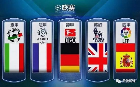 哈利伯顿的